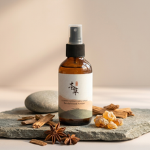 Load image into Gallery viewer, SCENTED ROOM/LINEN SPRAY
